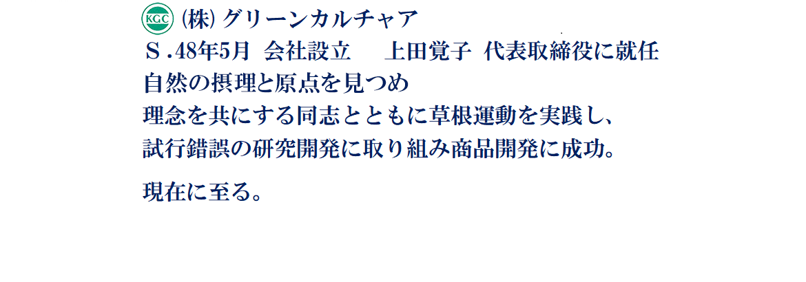  (株)グリーンカルチャア